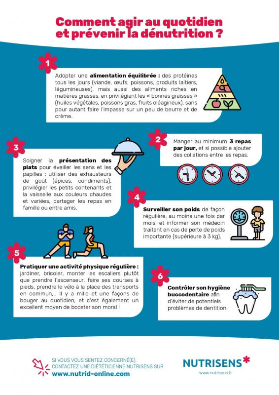 Pourquoi L Alimentation Est D nutrition PMVG Pourquoi L Alimentation Est D nutrition PMVG